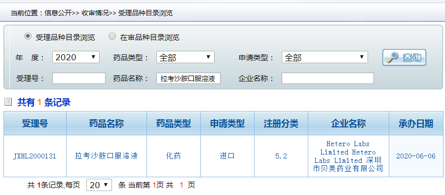 关于拉考沙胺口服溶液申报受理的公告