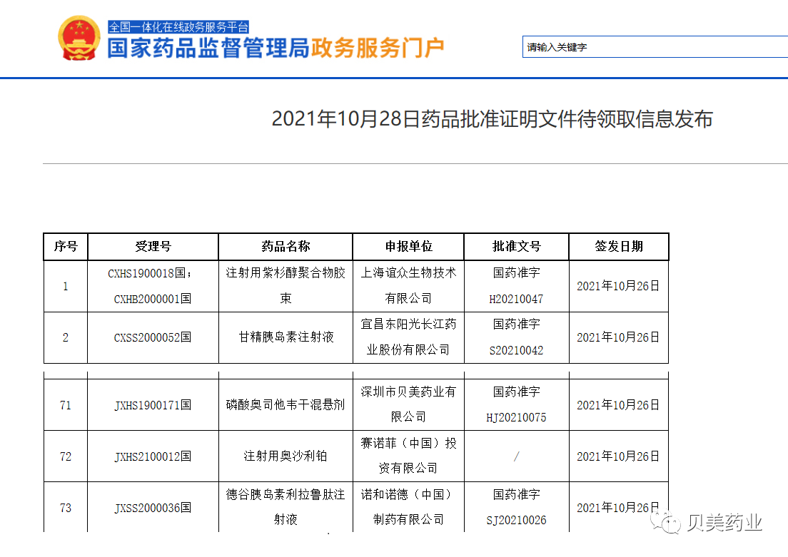 中国首个磷酸奥司他韦干混悬剂正式获批